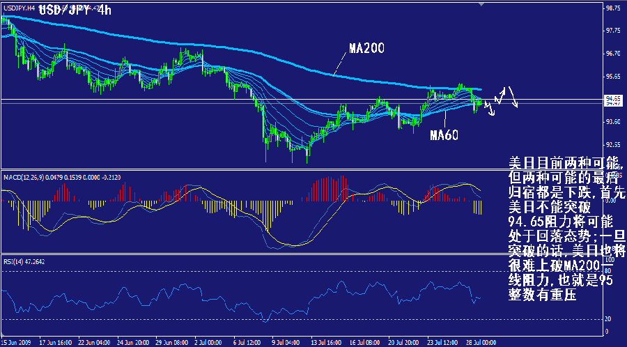 jpy-4h.gif