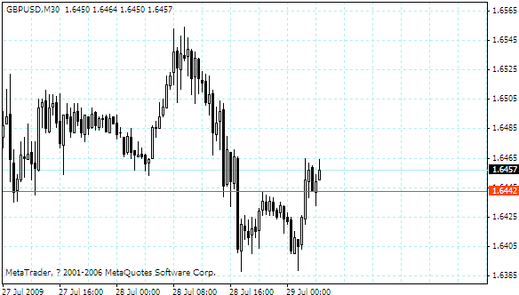 gbpusd.gif
