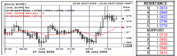 lc4.gif