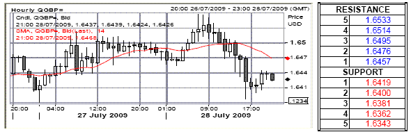 lc3.gif