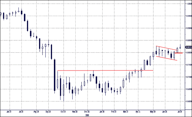 p6.gif