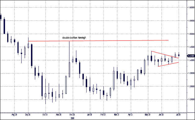 p3.gif