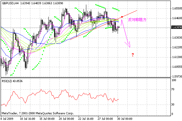 gbp.gif