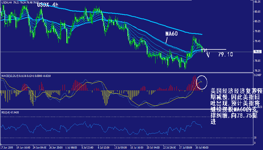 usdx-4h.gif