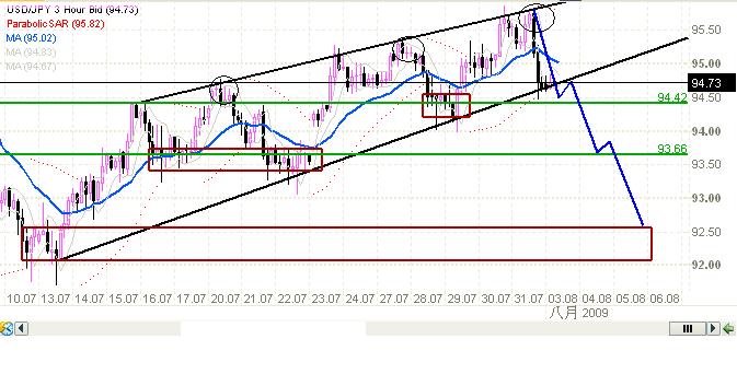 JPY090803h3.JPG