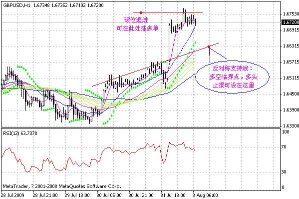 gbp.gif