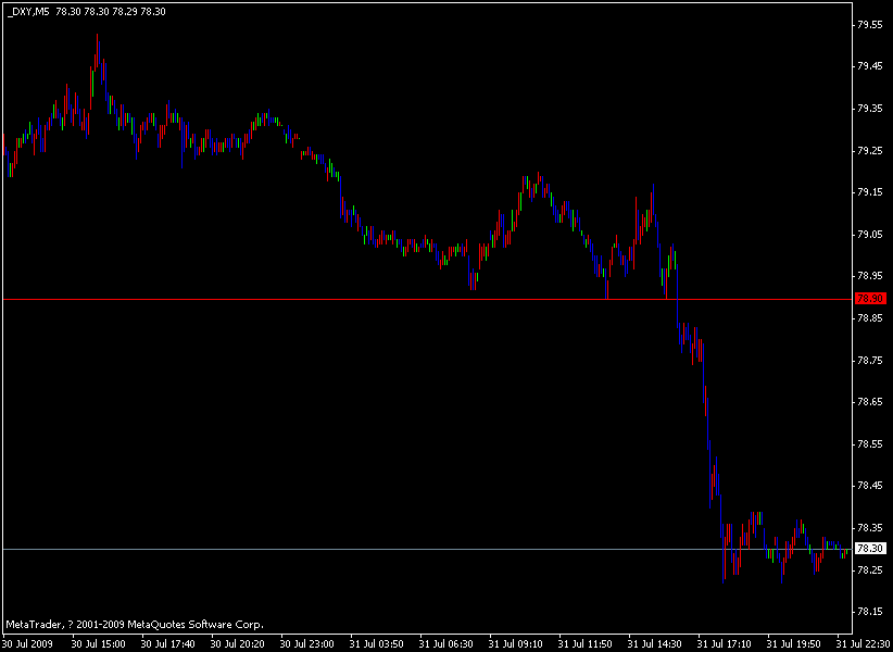 usd7890.gif