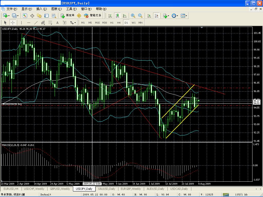 jpy0804.JPG