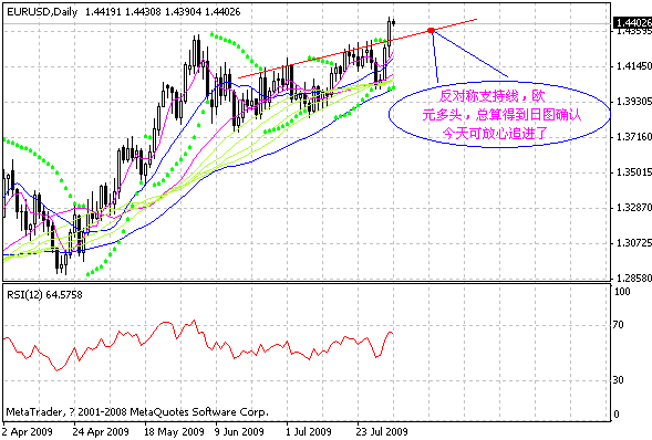 eur.gif