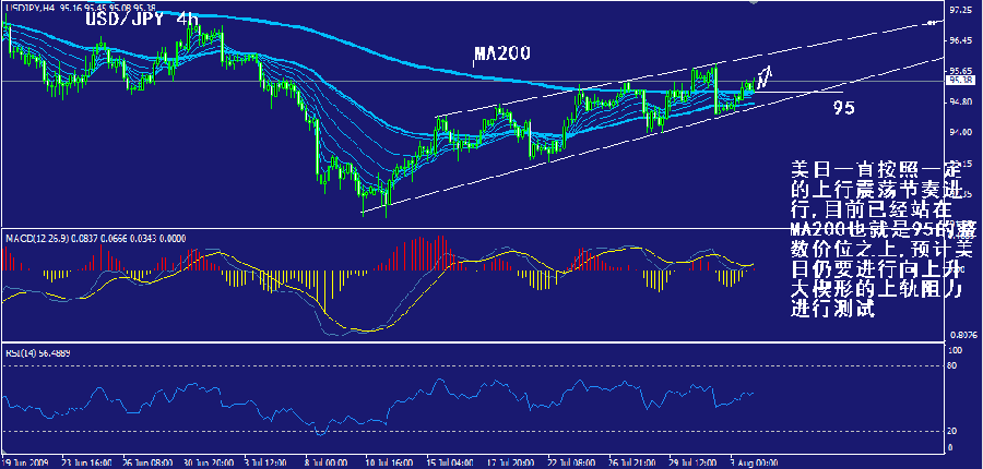 jpy-4h.gif