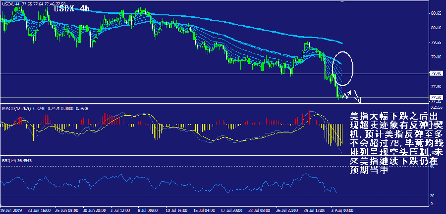 usdx-4h.gif