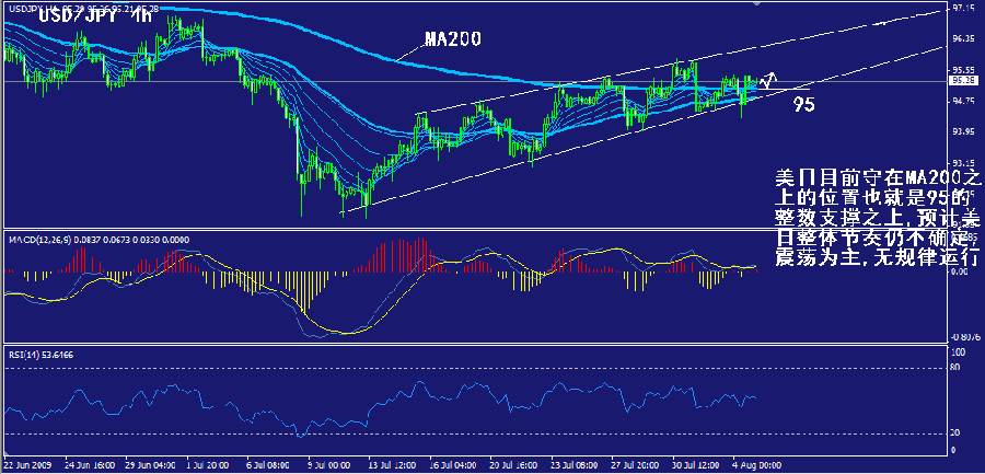 jpy-4h.gif