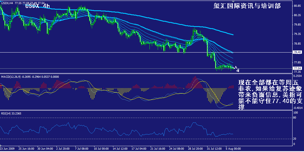 usdx-4h.gif
