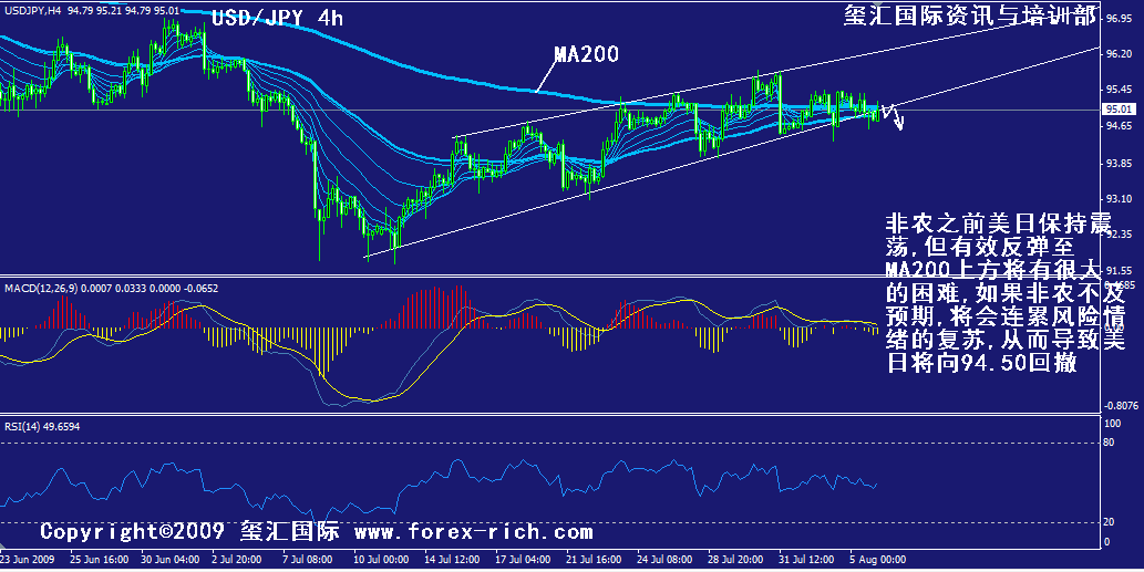 jpy-4h.gif