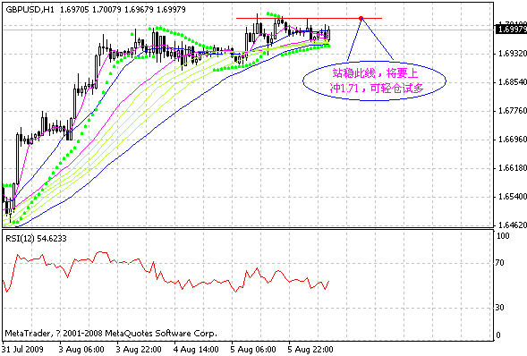 gbp.gif
