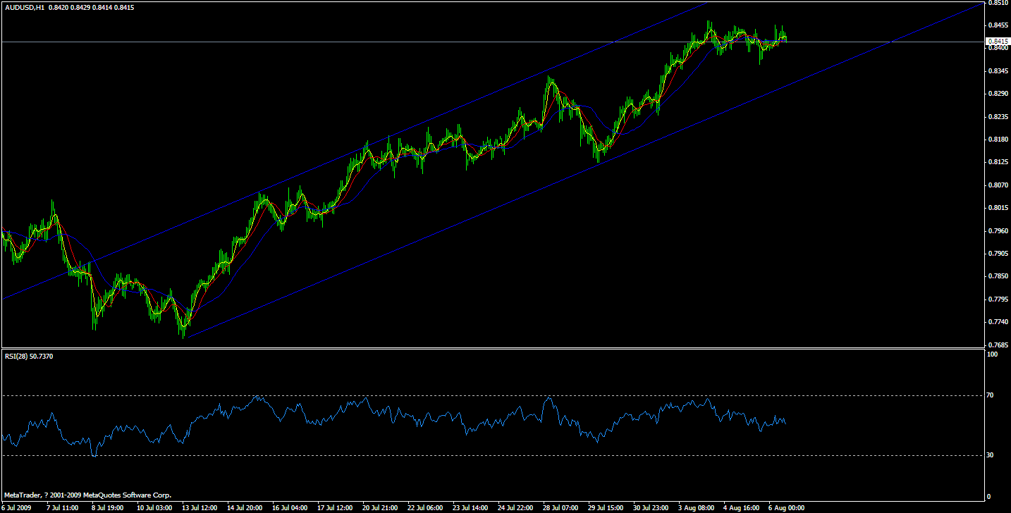 aud.gif
