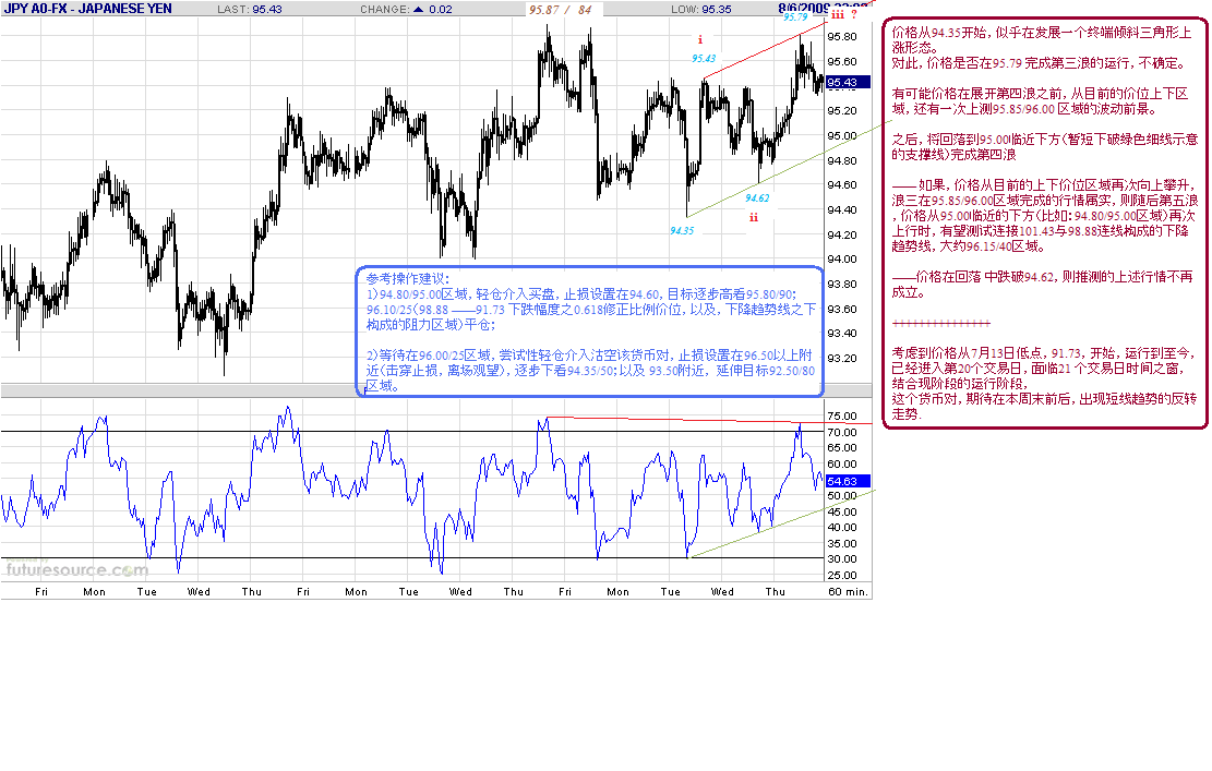 jpy-h-8-7-09.gif