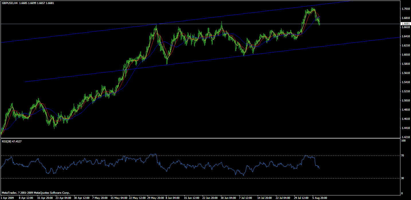 gbp.gif