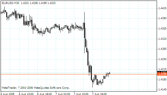eurusd.gif