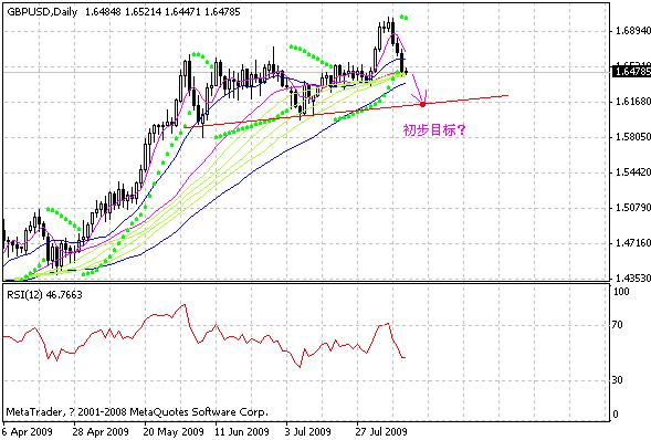 gbp.gif