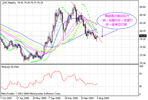 dxy.gif