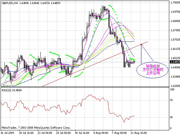gbp.gif