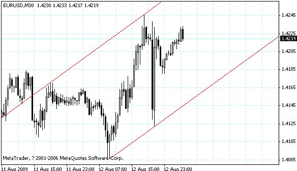 eurusd.gif