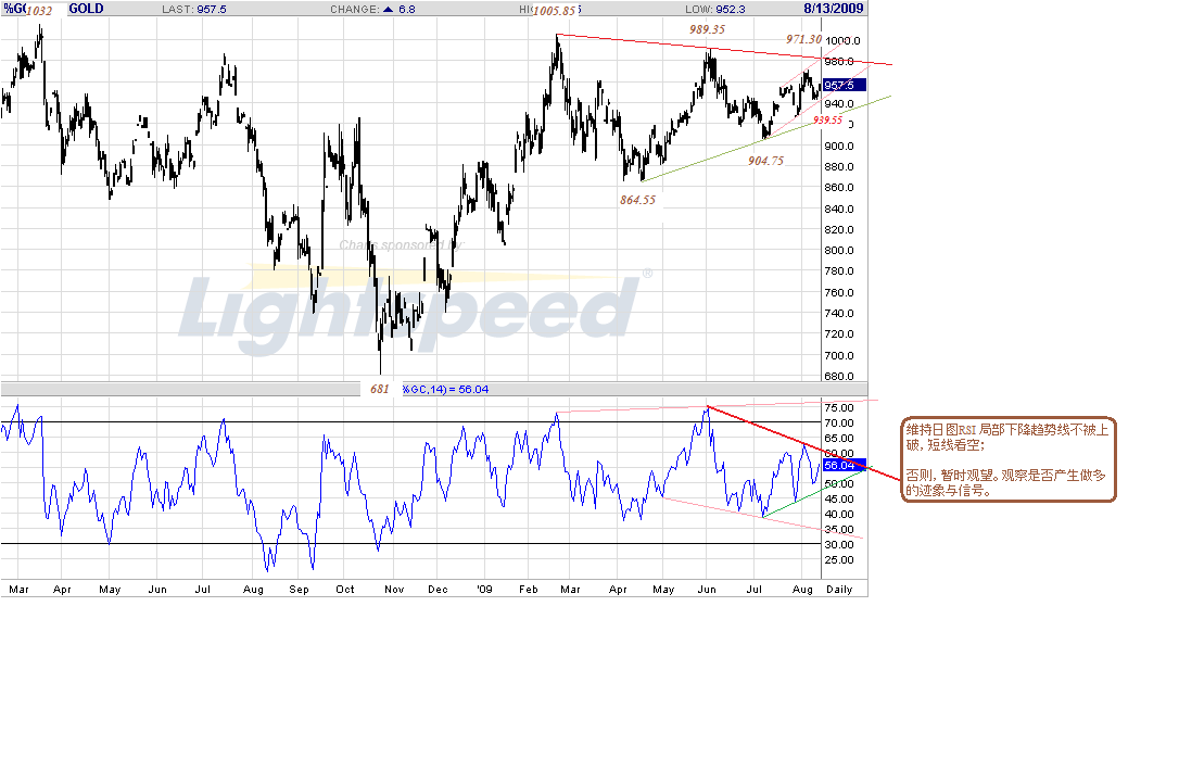 g-d-8-13-09.gif