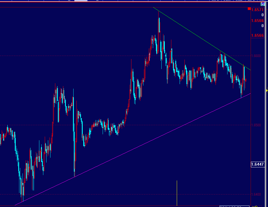GBPUSD00814-10M.png