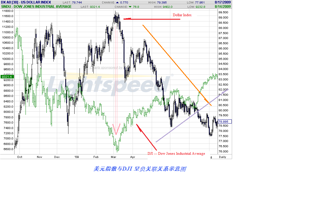 dji-dx-comparison.gif