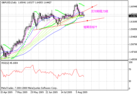 gbp.gif