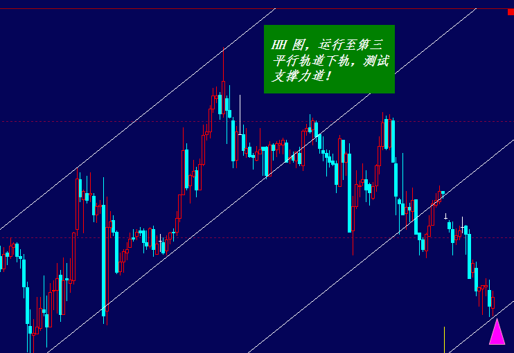 0817GBPUSD-HH.png