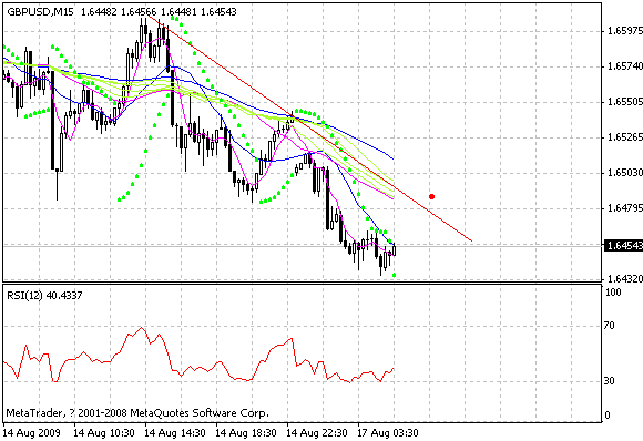gbp.gif