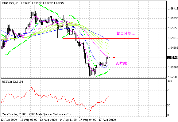 gbp.gif
