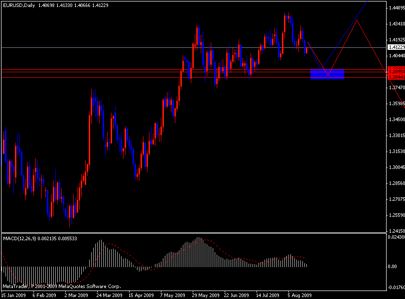 eur1.gif