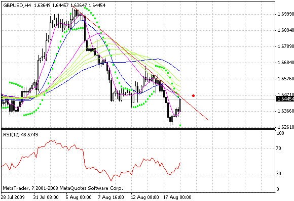 gbp.gif