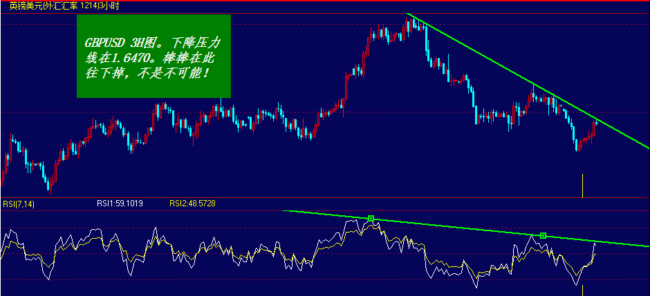 0818GBPUSD-3H.png