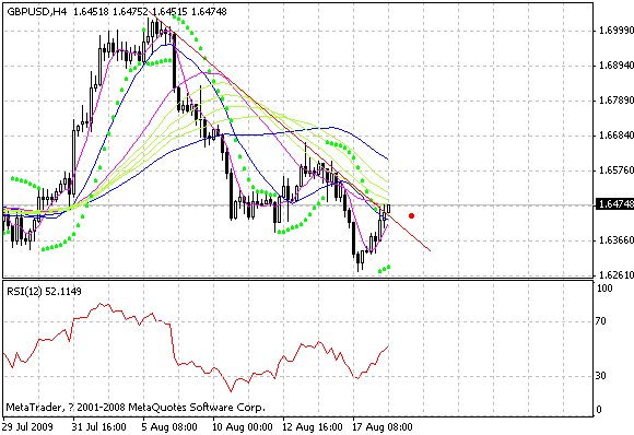 gbp.gif