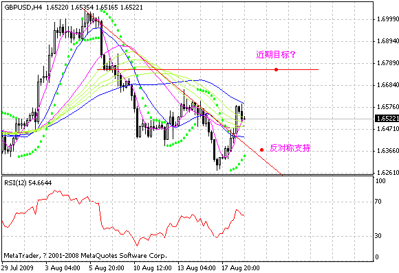 gbp.gif