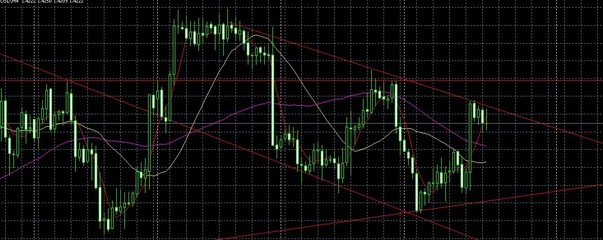 090820eurusd.jpg