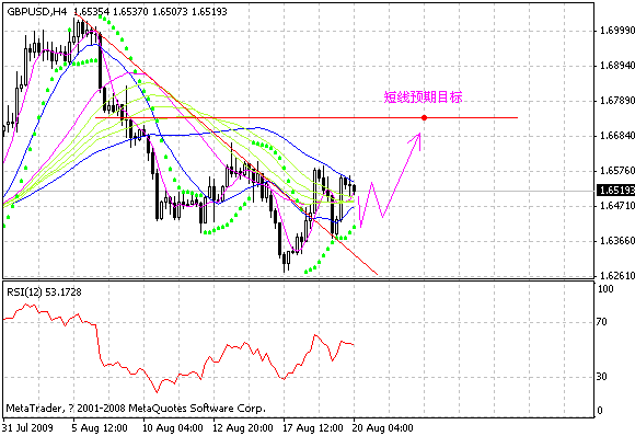 gbp.gif
