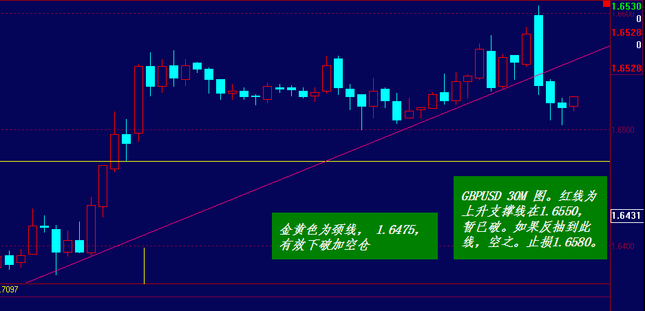 0820GPBUSD-HH1830.png