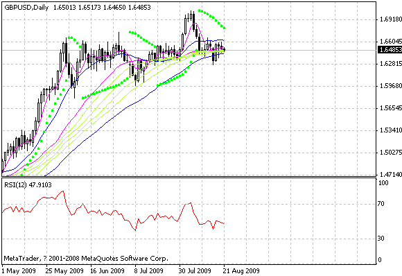 gbp.gif