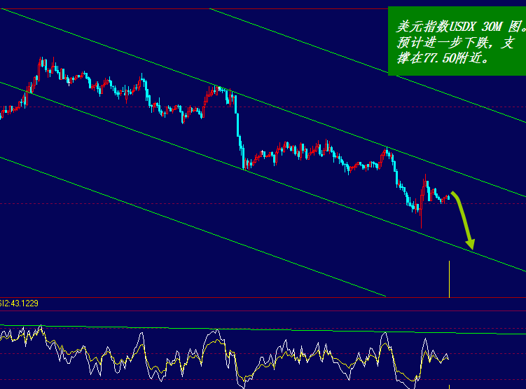 0822USDX-HH.png