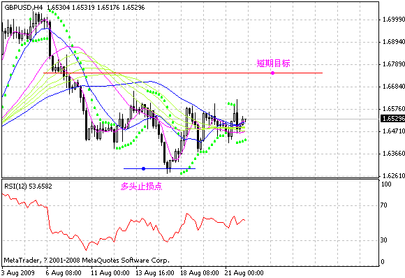 gbp.gif