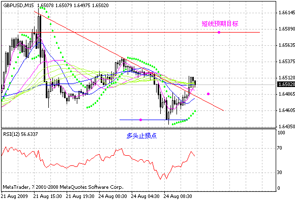 gbp.gif