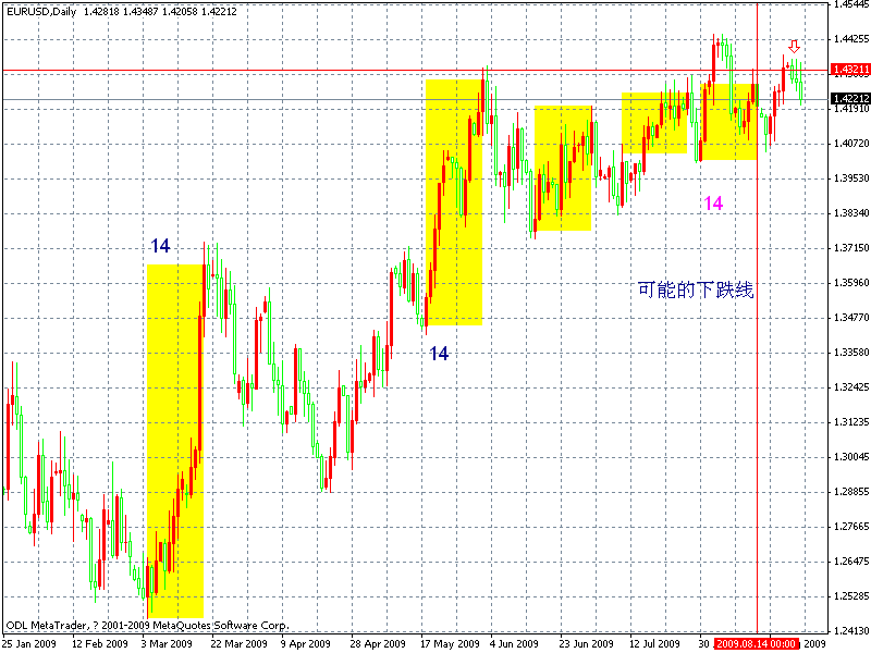 eur26-27