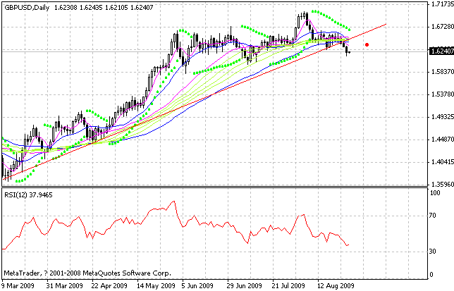 gbp.gif