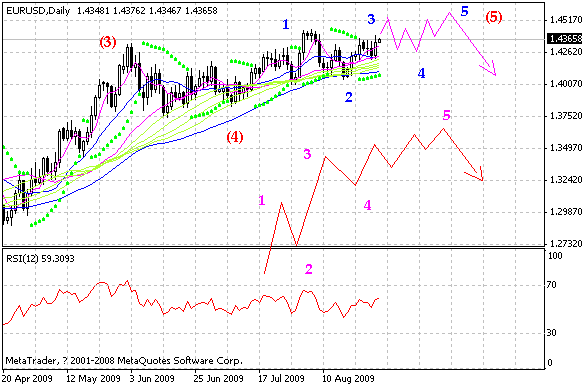 eur.gif