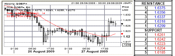 lc3.gif
